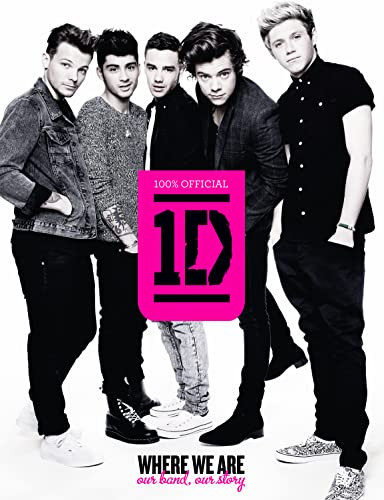 Where We are